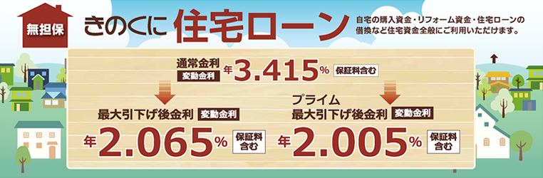 通常金利（変動金利）年3.155％が最大で年1.490％引下げの年1.665％に