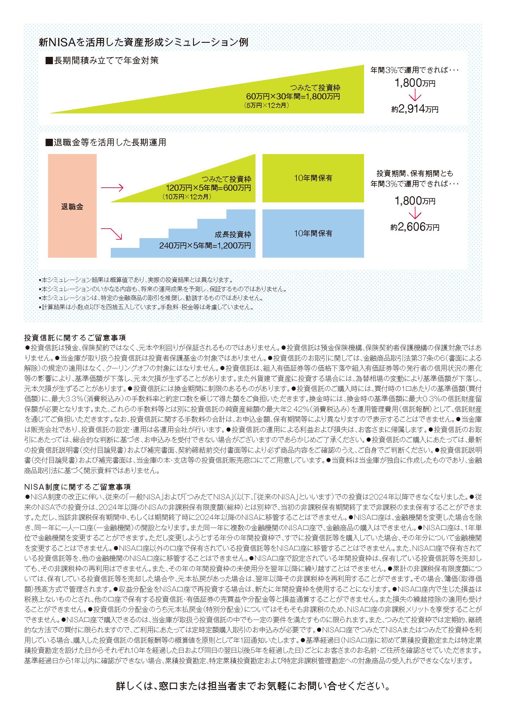 NISA新制度チラシ P2