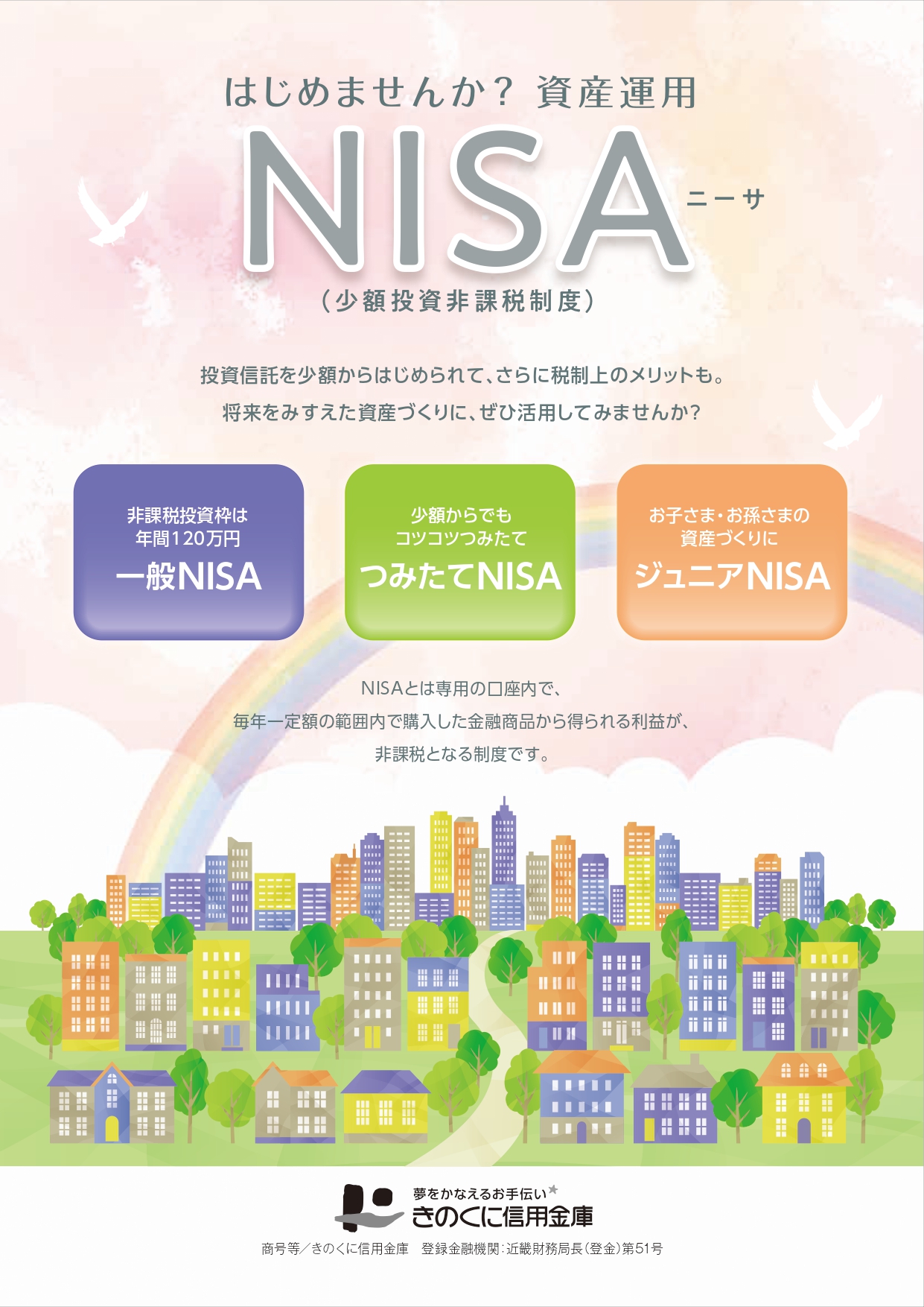 さぁはじめよう Nisa 投資信託 きのくに信用金庫