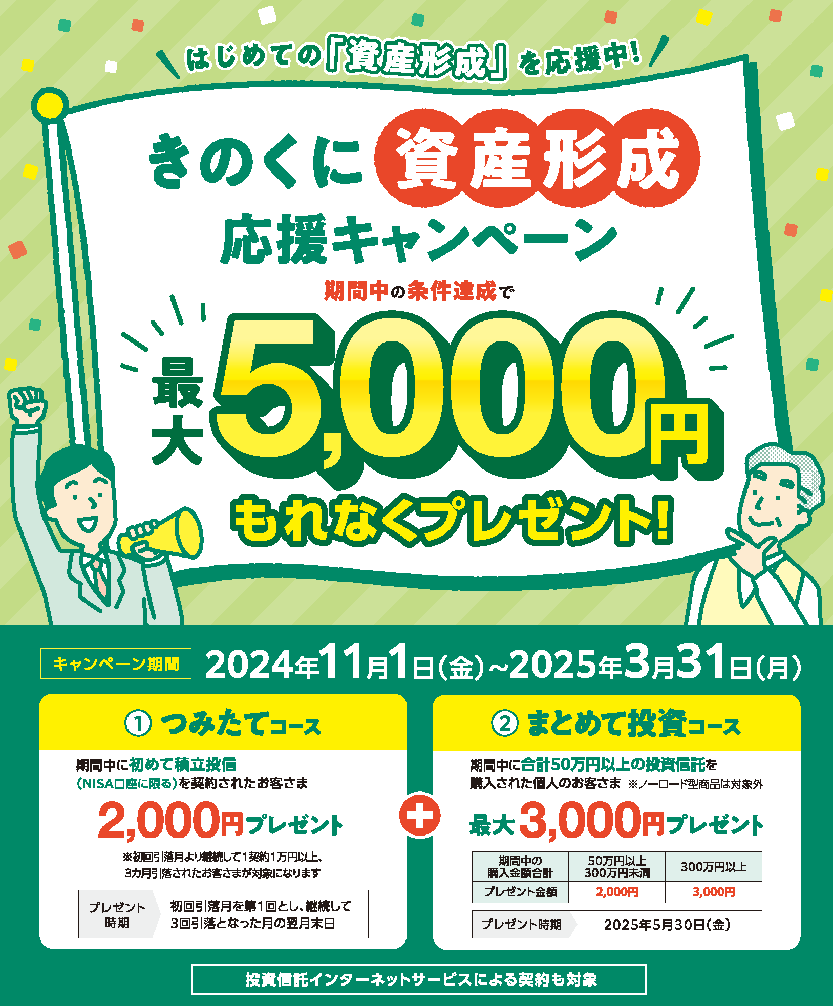 きのくに資産形成応援キャンペーン