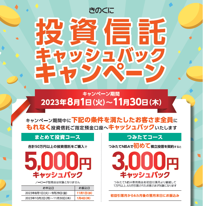 投資信託キャッシュバックキャンペーン